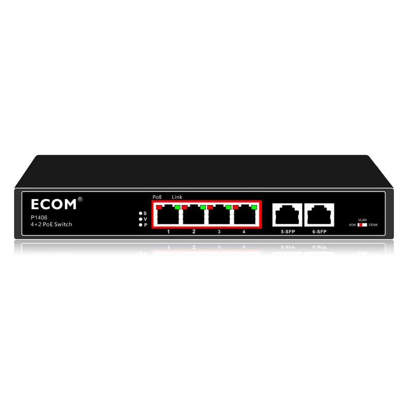 ECOM P1406 4 Ports PoE 100M+2*100M SFP PoE Switch